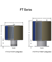 All-FT-Diagram.png