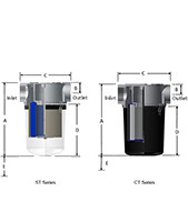 All-ST-CT-Diagram.png