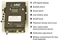 Carbon-Monoxide-Monitor