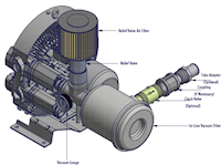 360 Millibar (mbar) Rated Pressure and 97 Cubic Feet per Minute (ft³/min) Air Flow Regenerative Blower - 4