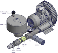 190 Millibar (mbar) Rated Pressure and 124 Cubic Feet per Minute (ft³/min) Air Flow Regenerative Blower - 5