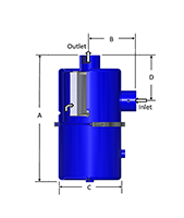 LRS-Diagram.png