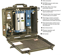 Portable Breaking Air Systems