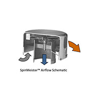 SM-precleaner-Diagram-100.jpg