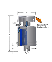 SpinMeister-Diagram.png