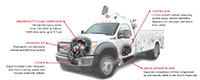 Underhood Air Compressor (VR150) - 3