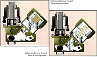 Control System Detail