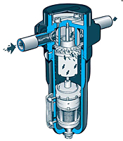 AKG® Moisture Separators - 3