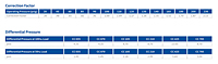 BEKOKAT® Catalytic Conversion Systems - 3