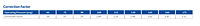 DRYPOINT® M Membrane Dryers - 3