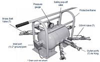 Dixon Air Receiver Manifold Assembly