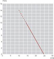 krx40-pressure-chart.gif