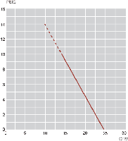krx40-pressure-chart.gif