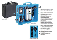 MST Portable CO Removal System