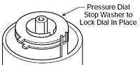 Wilkerson Regulator Tamper Resistant Kit (2)