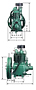 Model PL-15A Bare-Pump