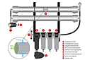 nano NMG-Series Nitrogen Generators - 2