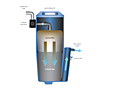 S<sup>1</sup> Sepura Sterling Oil-Water Separators - 4