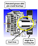 Oilless Scroll Air Compressors with Enclosure - 7