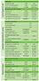 nano Gen2 Ultra-High Purity Nitrogen Generators - 5