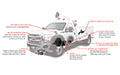Direct-Transmission™ Mounted Mounted Power Take-Off (PTO) Driven Air Compressor - 3