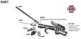 Dyna-Con Blow Gun