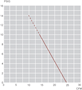 krx40-pressure-chart.gif