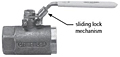 Safety Vented Ball Valves