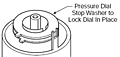 Wilkerson Regulator Tamper Resistant Kit (2)